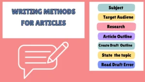 Writing method for articles